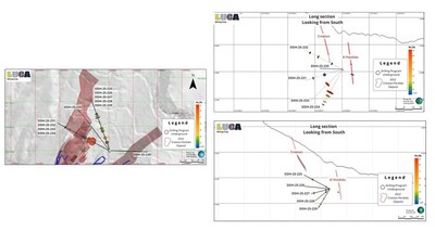 Figure 2 (CNW Group/Luca Mining Corp.)