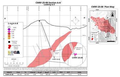 Figure 1 (CNW Group/Luca Mining Corp.)